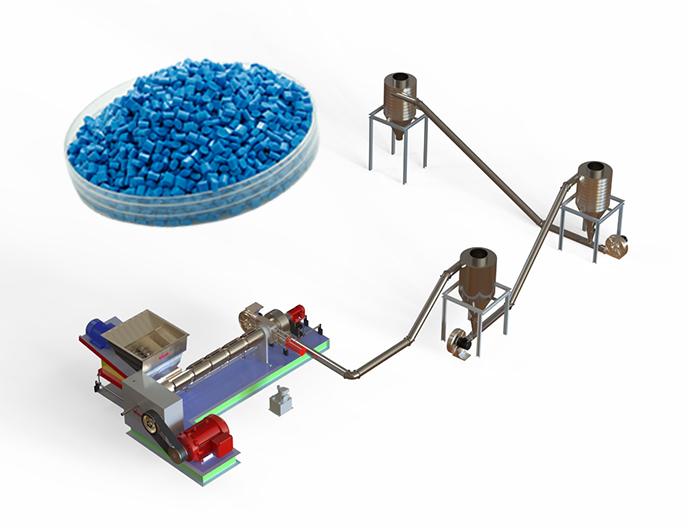 GRANULE PRODUCTION LINE